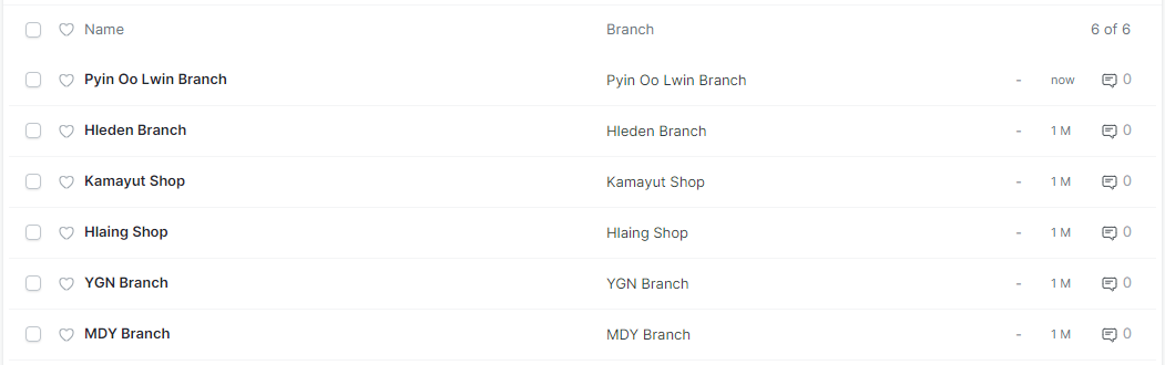 branch2